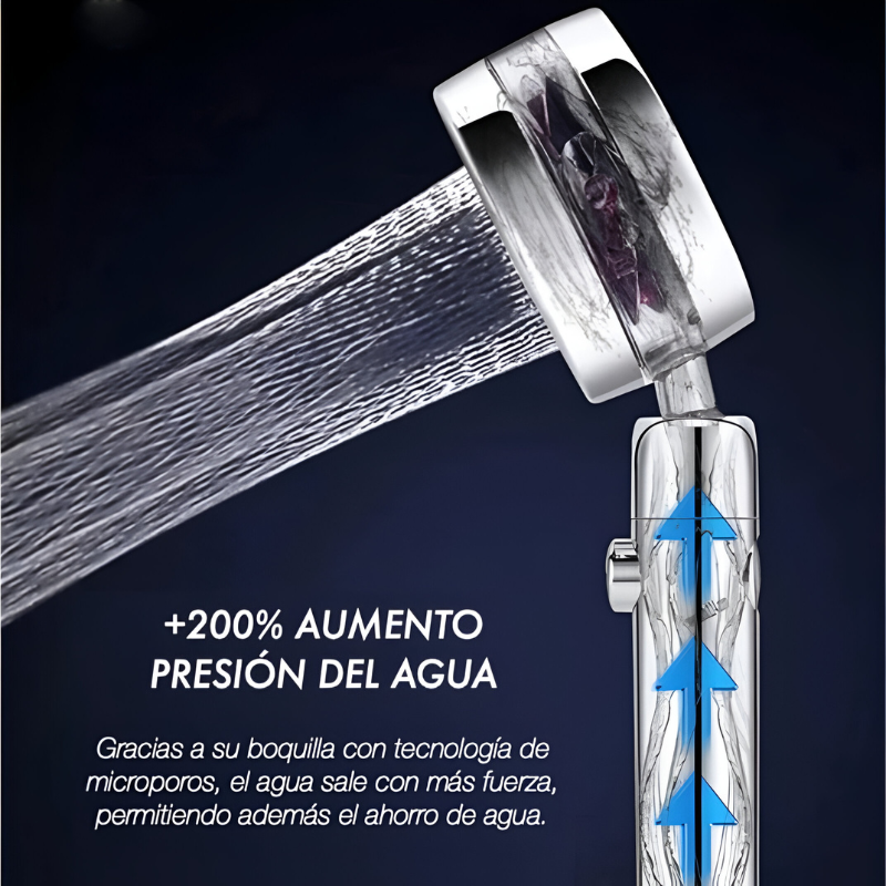 HydroBoost Pro™ |CABEZAL DE DUCHA DE ALTO RENDIMIENTO